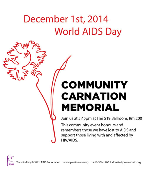World AIDS Day logo
