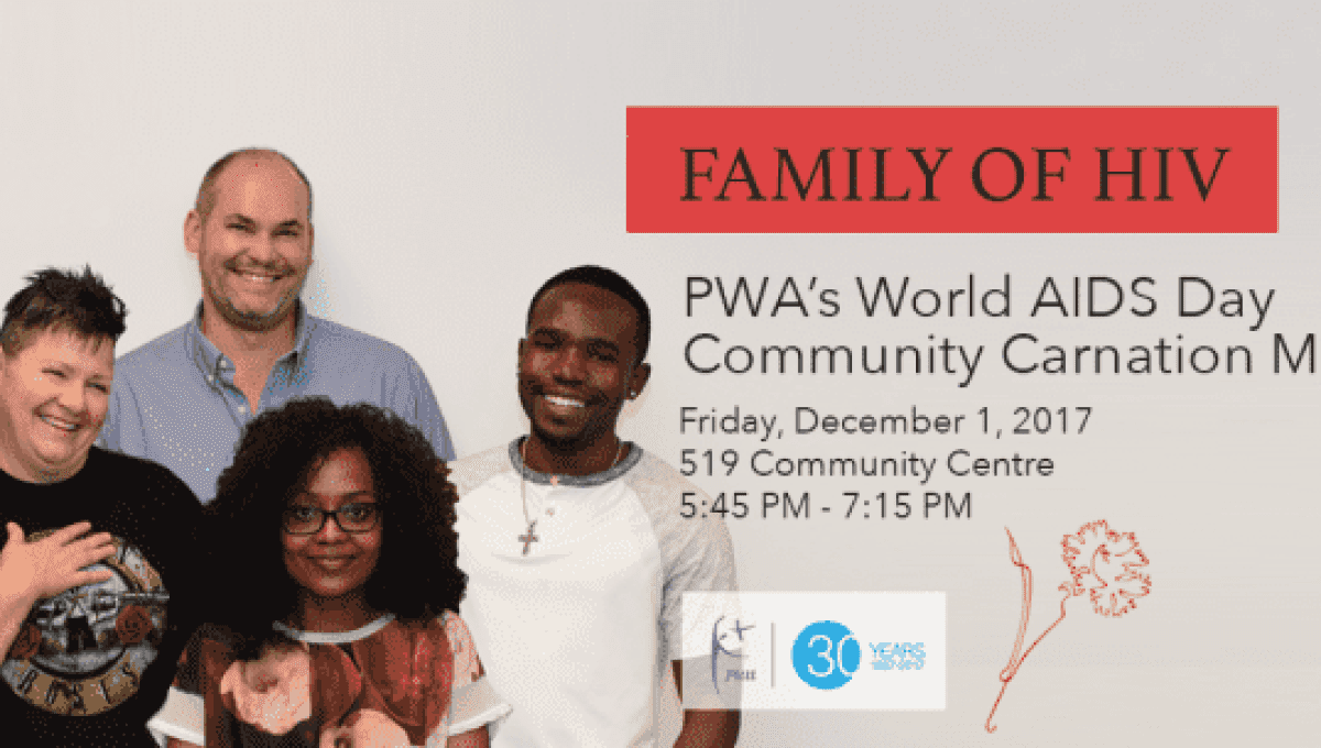 Family of HIV